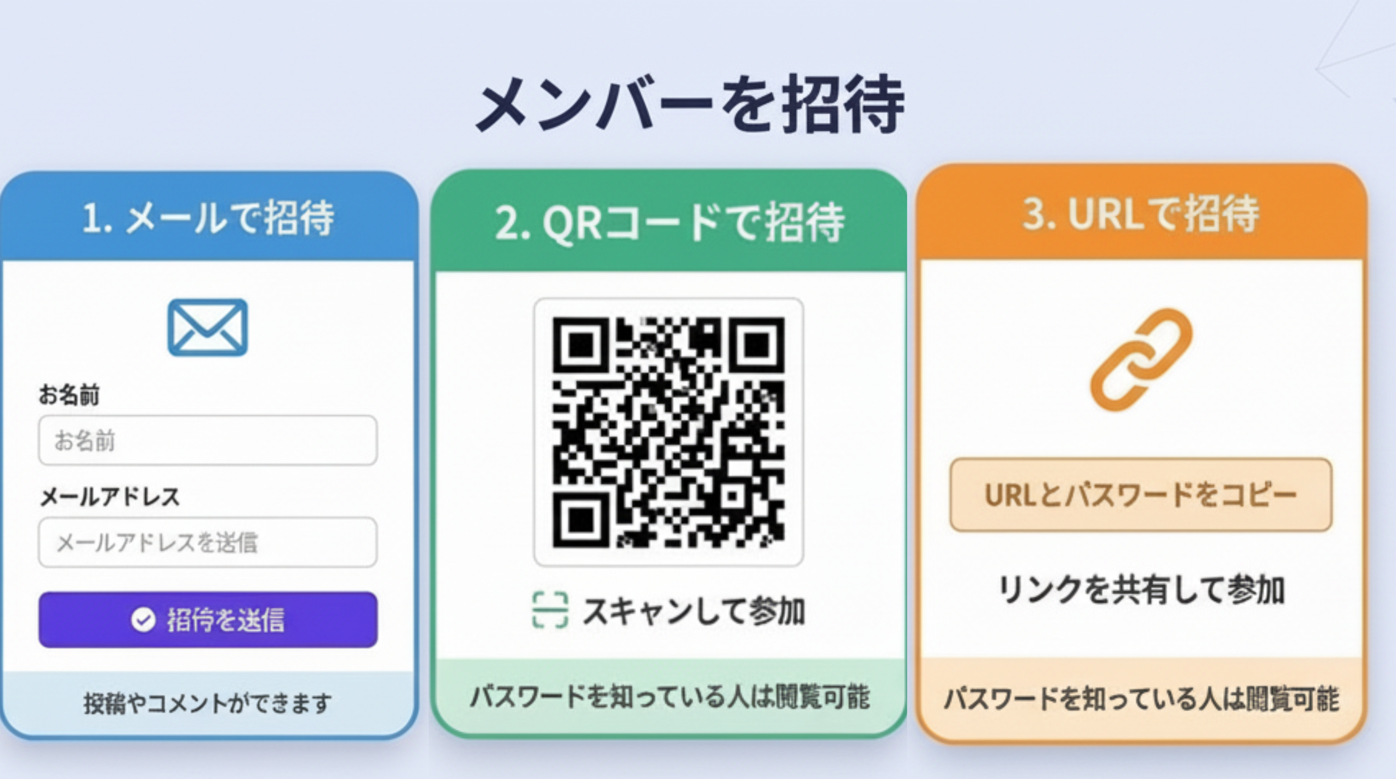 NOKOSHIEでQRコードで家族を招待する画面